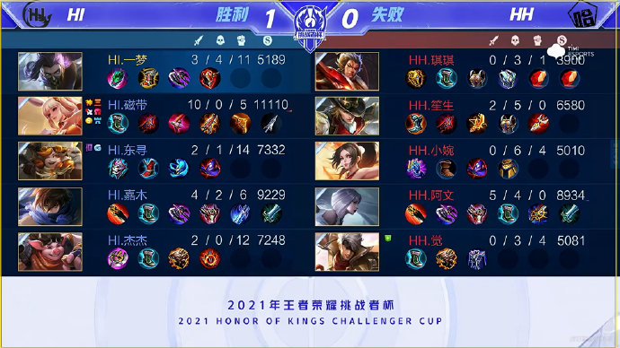 巴西全员登 巴西全员登