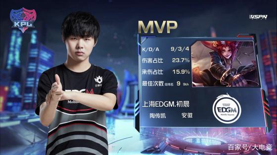 发的意外 发的意外